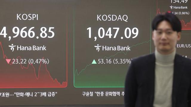 '천스닥' 급등…매수 사이드카 발동