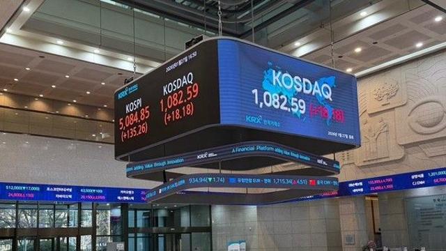 “이제는 코스닥”···관련 ETF 투자자 매수세 집중