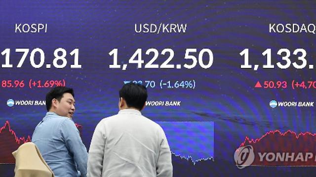 코스피, 5,100선 넘어 사상 최고치 경신…코스닥도 4.7% 급등