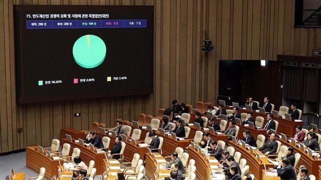 [본회의] 생성형 AI 플랫폼 구축…'공공 AI법' 국회 본회의 통과