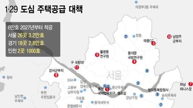 용산·과천경마장·태릉CC…수도권 6만호 '영끌' 공급(종합)[1·29 공급 대책]