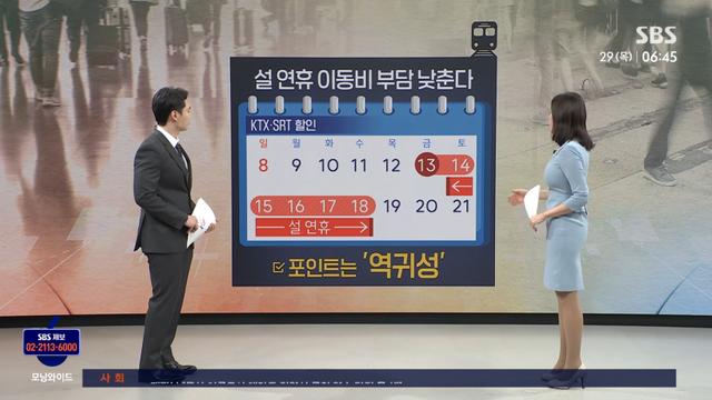 KTX·SRT도 50% 싸게…설 연휴 할인 혜택 총정리...jpg