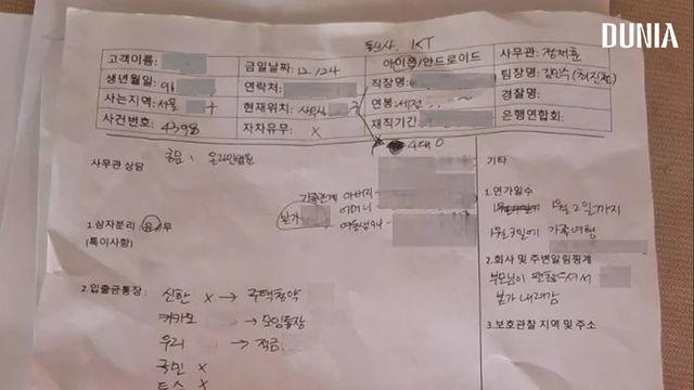 캄보디아 조직이 가지고 있는 개인정보 수준