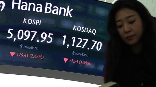 코스피, 장중 5000선 아래로…매도 사이도카 발동