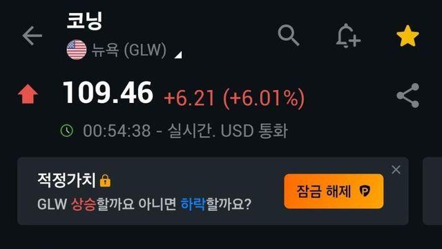 은근히 모르는 잘나가는 미국 주식