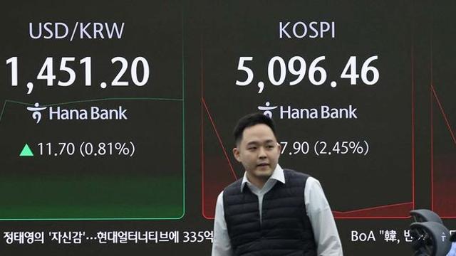 충격의 월요일... 코스피 한때 5000 붕괴 ‘매도 사이드카’ 발동