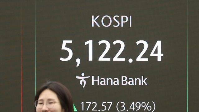 코스피, 하루 만에 5100선 재탈환…장중 ‘매수 사이드카’ 발동