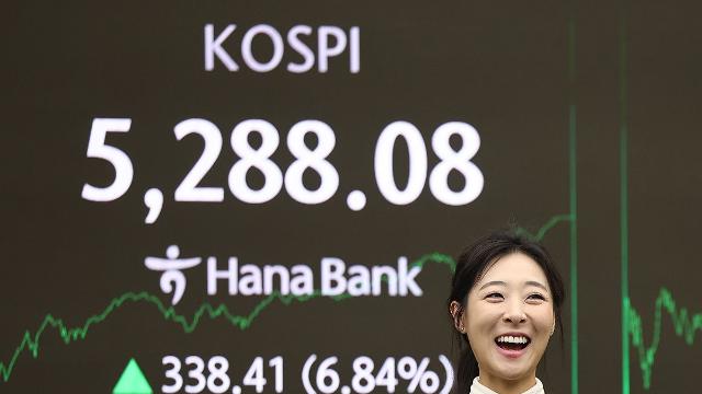 코스피, 7% 급등해 사상 최고치 경신…코스닥도 4% 올라