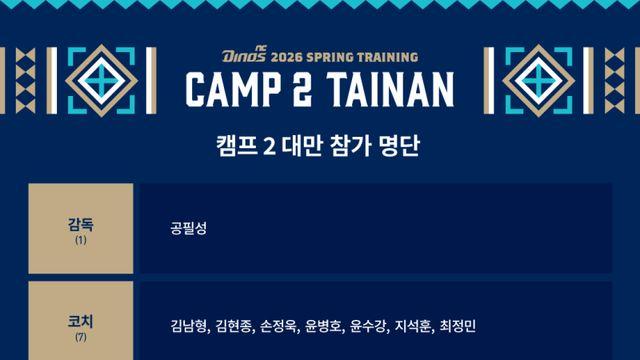 '이재학 임정호 신영우 목지훈 포함' NC 2군 대만으로 스프링캠프 떠난다