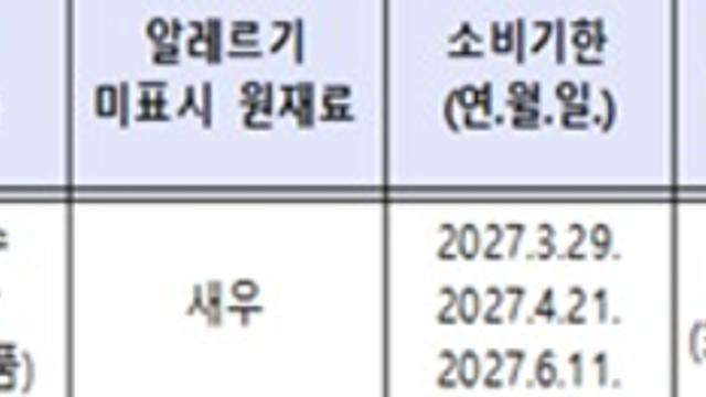 ㈜해마 제조·판매 ‘요리의 정수 훈연멸치맛’ 회수 조치