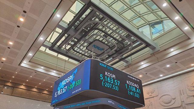 코스피, 外人·기관 '쌍끌이 매도'에 5200선 '붕괴'…코스닥 3.57%↓