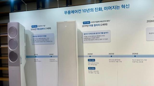 '무풍에어컨 10년 주년' 삼성전자, AI·모션 감지로 사용자 맞춤 '진화'