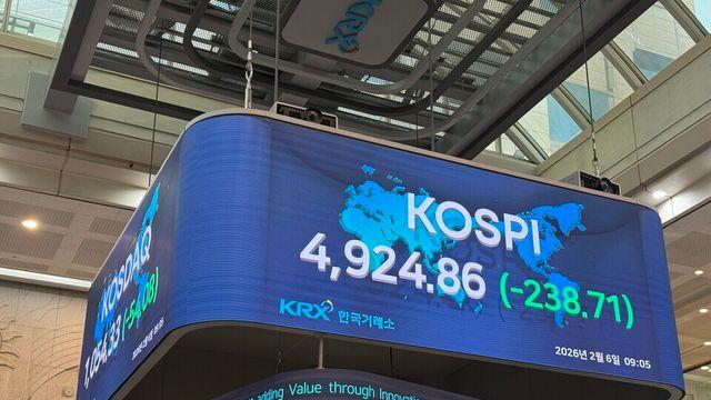 증시·코인 ‘와르르’...코스피 5000선 붕괴에 사이드카 발동, 비트코인도 12% 급락