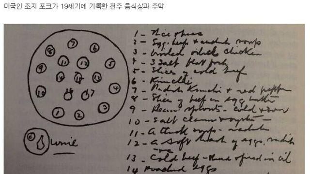 미국인이 기록한 19세기 조선 음식
