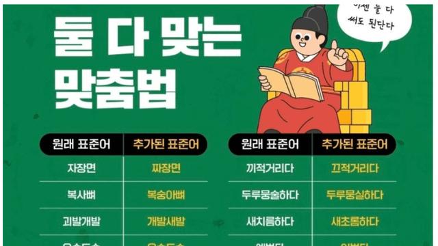 개정된 2026 맞춤법