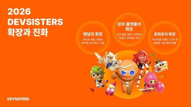 데브시스터즈, 올해 키워드 ‘확장’과 ‘진화’ ... ‘쿠키런’ 글로벌 IP화 박차