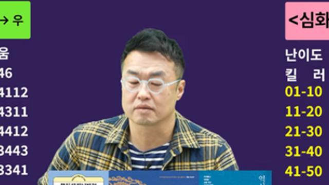 77회 한국사능력검정시험 심화·기본 가답안 공개 [종합]