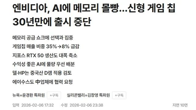 rtx6000번대 생산포기, 게이밍 글카 출시 중단