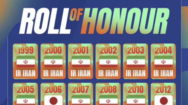 이란→이란→이란→이란→일본→이란→일본…2026년 우승도 이란, 아시안컵에 한국 사라졌다