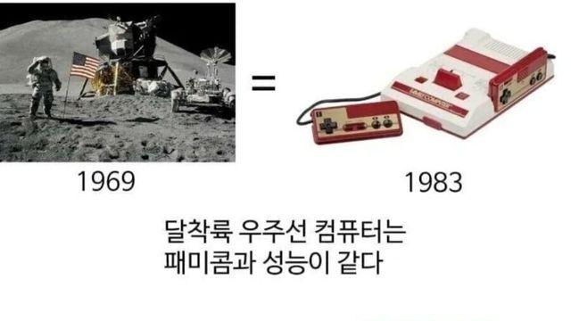 컴퓨터 성능 발전의 역사