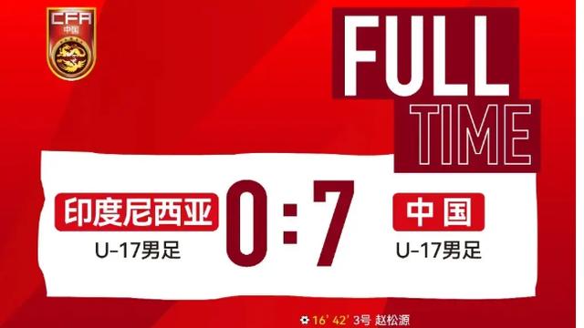 '골골골골골골골' 중국 7-0 인도네시아 미쳤다! 