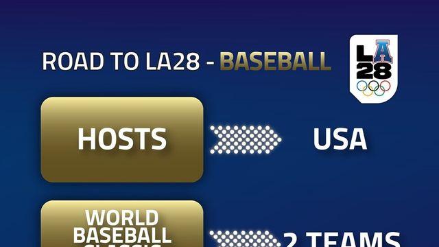 좁아진 LA 올림픽 관문… 한국 야구, 프리미어 12서 일본·대만 제쳐야