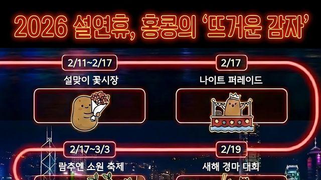 설 연휴 5일…“먼곳은 부담, 집콕은 싫어” 설캉스 어디?