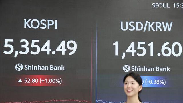 환율, 3거래일째 하락··· 9.0원 내린 1450.1원 마감