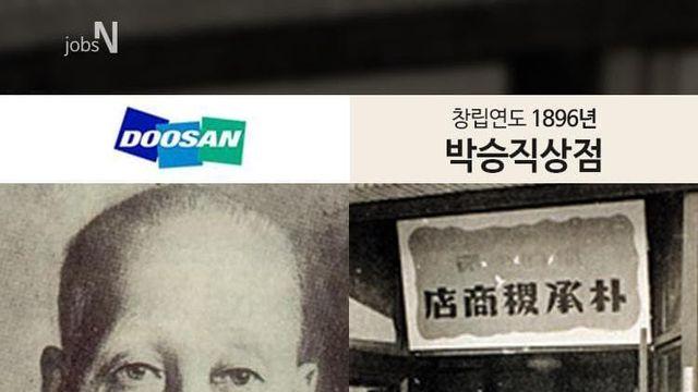 한국 대기업들이 설립된 시기