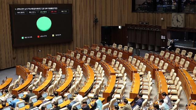 본회의서 아빠 '출산전후' 휴가법 등 63건 통과…국힘은 보이콧(종합)
