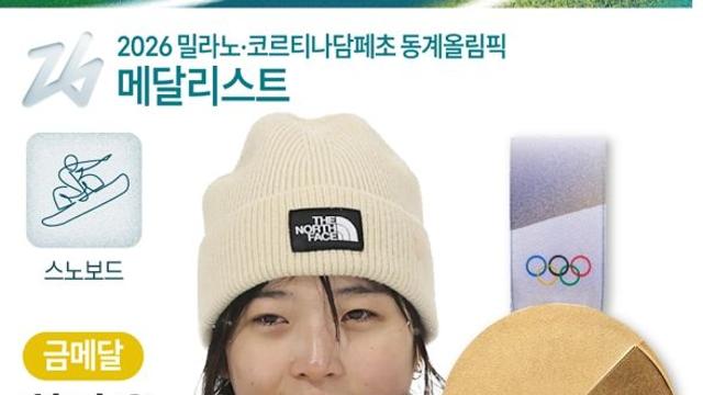 2026 밀라노·코르티나담페초 동계올림픽 메달리스트 - 스노보드 최가온