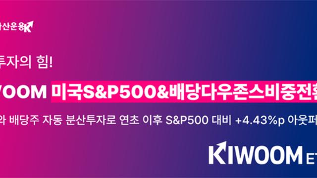 키움운용, “분산 투자의 힘”…S&P500 대비 우수