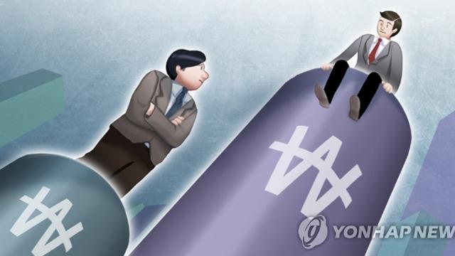 사업소득 '초양극화'…상하위 20% 격차 처음 100배 넘어