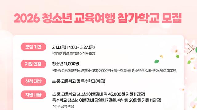 한국관광공사, 청소년 1만 1천 명 교육여행 지원