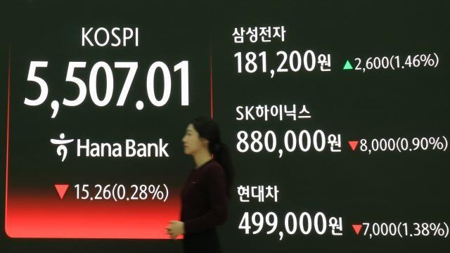 삼성전자·SK하이닉스, 너무 오른 거 아닐까…