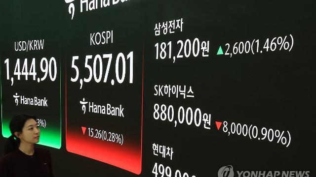 연초 고액자산가 포트폴리오 보니…삼성전자·알파벳 대거 쇼핑