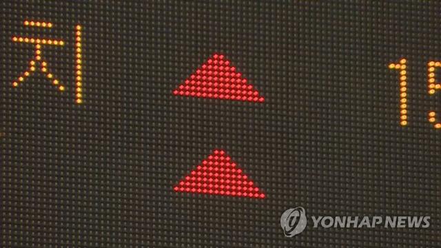 설 끝나면 코스피 오른다?…10년 통계 보니 '반반'