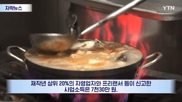 중간이 사라지는 분위기...팍팍한 한국 경제판