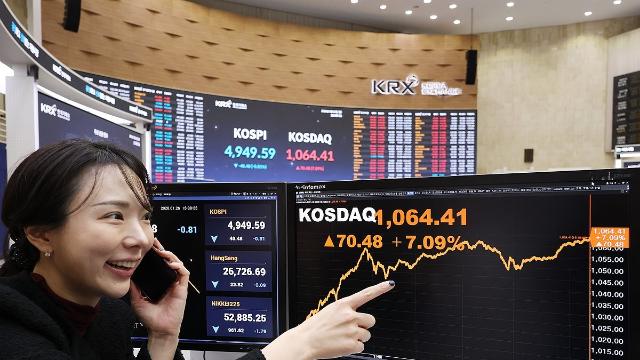 코스피 역대급 불장에 외국인 韓주식 보유액 갑절로 '껑충'