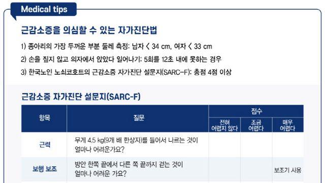 “근육  줄면 건강수명도 줄어든다”