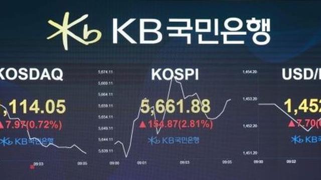 코스피 5600·코스닥 사이드카…설 연휴 끝낸 증시 '불기둥'