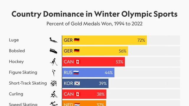중국+일본 없다! 한국 있다! 태극기 펄럭~…