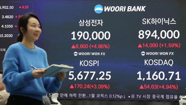 '삼천스닥' 수혜 없을 수가 없다…여의도가 찍은 '포스트 알테오젠'