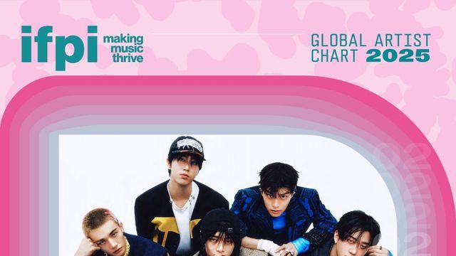스트레이 키즈, IFPI 2025 ‘글로벌 아티스트 차트’ 2위…K팝 아티스트 유일 톱 10