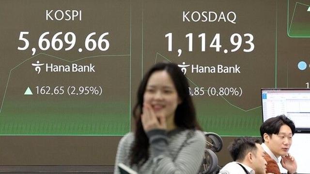 설 연휴 이후 '투심 폭발'…코스피 5600선 돌파·코스닥 매수 사이드카 발동