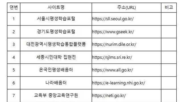 보건복지부, 장애인학대 조기 발견 강화... 신고의무자 교육자료 전면 개편