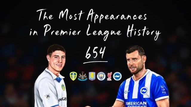 ‘살아있는 전설’ 밀너, PL 최다 출장 단독 1위 등극! 654번째 경기 출장