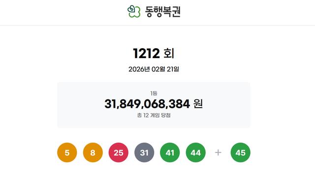 1212회 로또 1등 12명…당첨금 각 26억5천만원