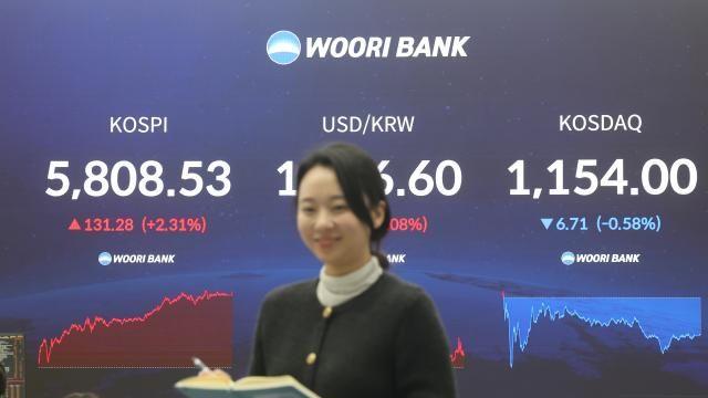 코스피 역대급 급등세에…공매도·대차잔고 금액 나란히 최대