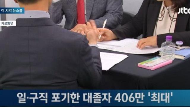 대한민국 대졸자 근황.jpg